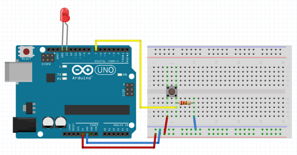 Arduino tutorial #01 | Input / Output – Computation Unit image.